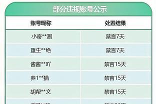 今天戴表！利拉德上半场砍下24分 平个人本赛季半场得分纪录